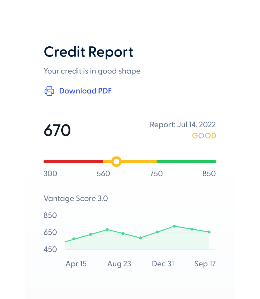 credit report picture